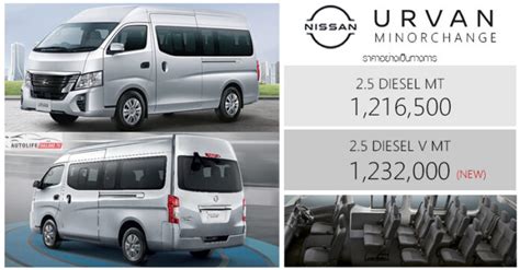 ราคาอย่างเป็นทางการ Nissan URVAN Minorchange : 1,216,500.